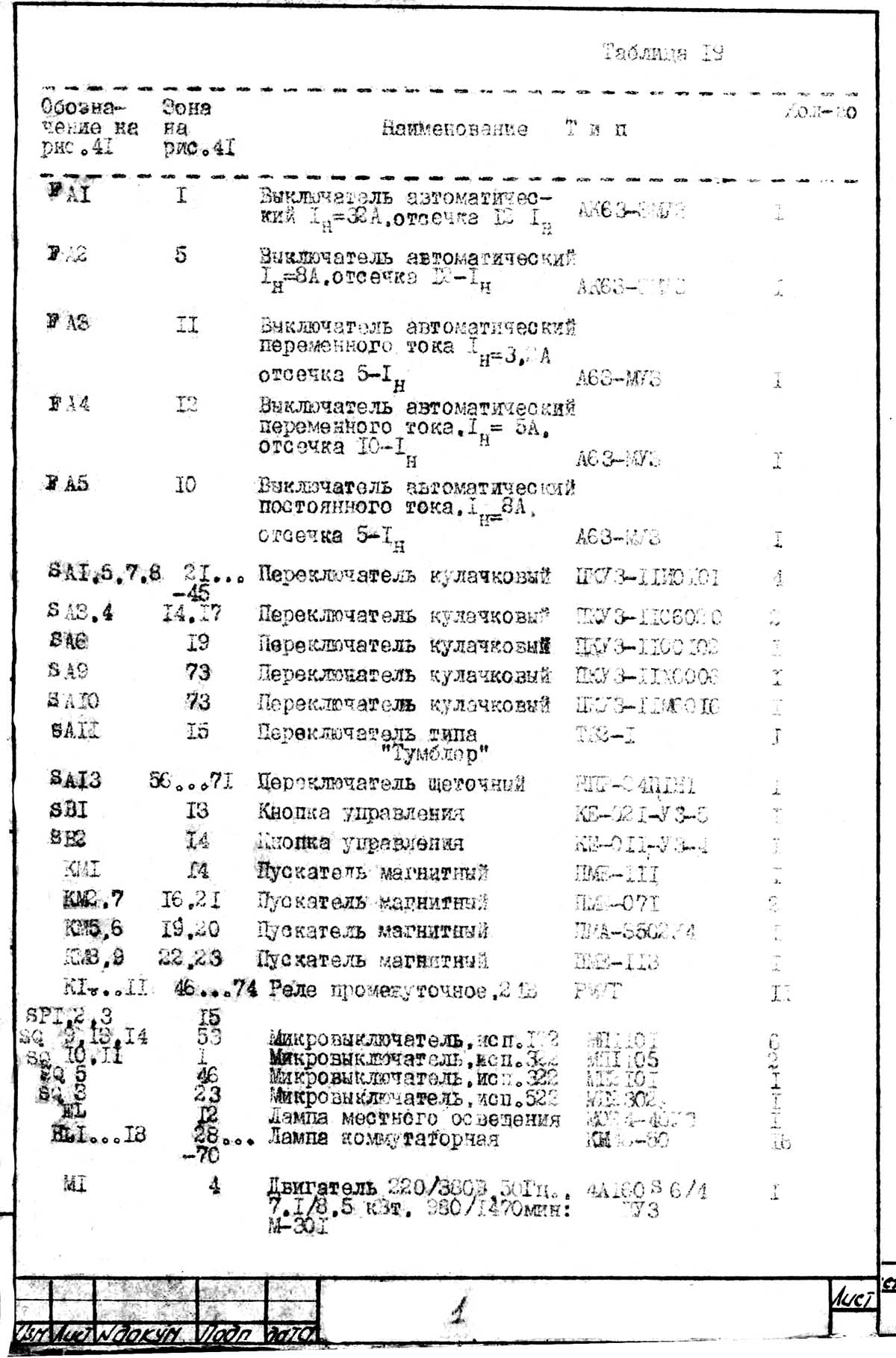 Список елементів токарно-револьверного верстата 1г340
